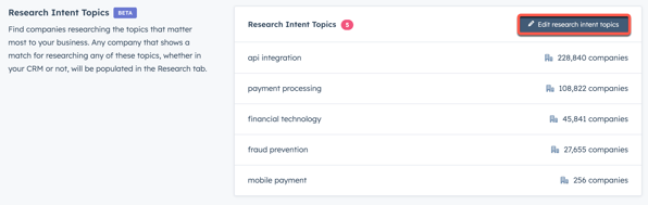 edit-research-intent