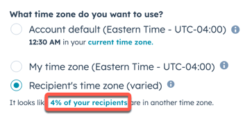 Image of the link displaying "4% of your recipients" that leads to a recipient time zone breakdown.
