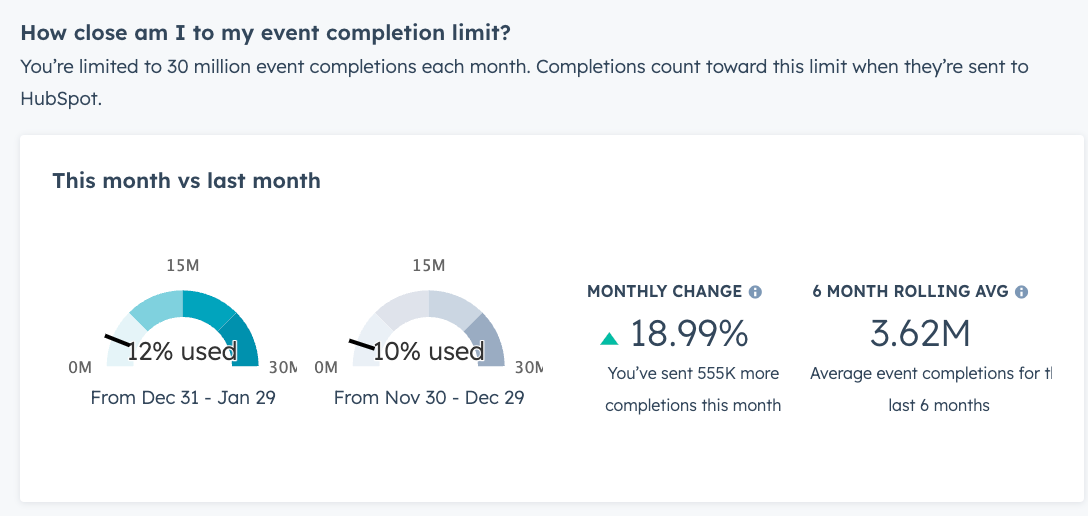 event-completions