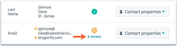 A HubSpot data import mapping screen. 'Last Name' shows multiple values with a green checkmark. 'Email' shows two yellow dots next to values 'lgilmore@lukesdiner.co...' and 'dragonfly.com', with an orange arrow pointing to '2 errors' indicating issues.