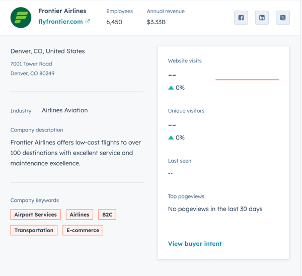 HubSpot company record intelligence tab showing their logo, website, employee and revenue figures, location, industry, a brief description, relevant keywords, and website traffic data indicating no change