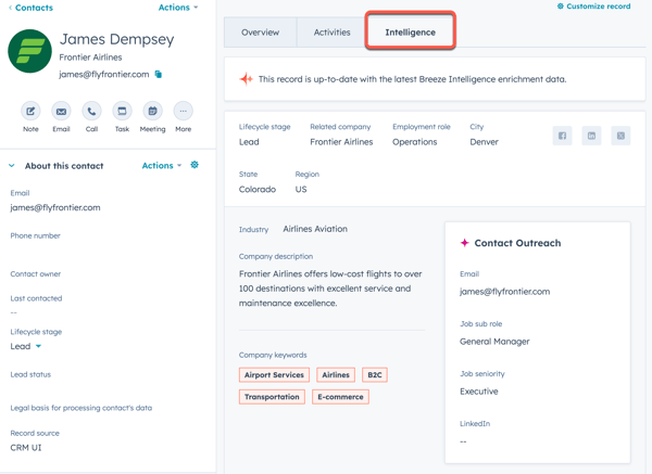 Contact record for James Dempsey, highlighting the "Intelligence" tab which displays data enriched by Breeze Intelligence, including his role, location, company details, industry, and keywords