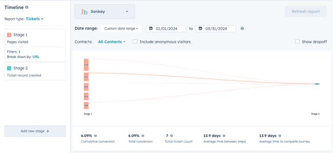 ja-service-report