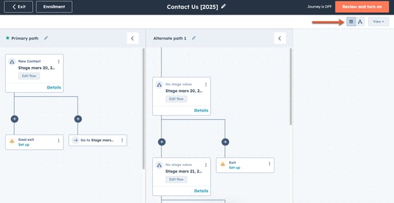 journey automation tree view