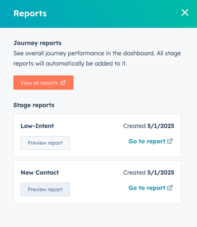journey reports