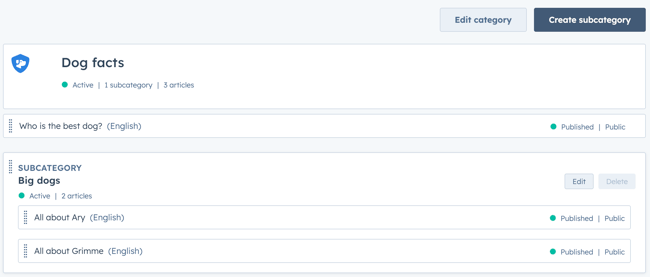 A knowledge base management screen displaying a category. It indicates "Active | 1 subcategory | 3 articles." Below the category title, there are draggable article listed. Further down, a subcategory is listed indicating "Active | 2 articles," with "Edit" and "Delete" buttons to its right. Within this subcategory, two draggable articles are listed both marked as "Published | Public." At the top right of the screen, there are "Edit category" and "Create subcategory" buttons.