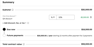 Legacy quote editor showing line items with the quote subtotal displayed in HubSpot