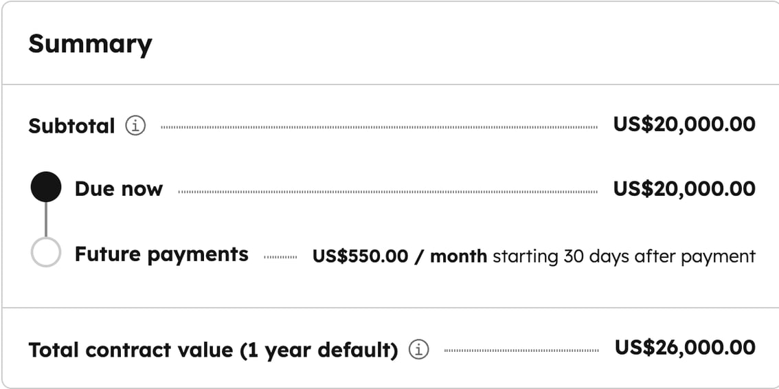 Use line items with deals