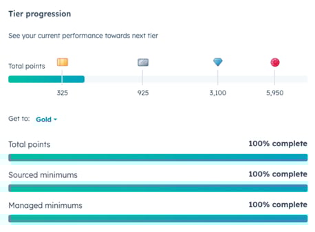 Screenshot of the tier progression section of the Partner Center Dashboard
