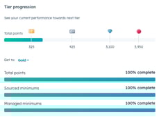 Screenshot of the tier progression section of the Partner Center Dashboard