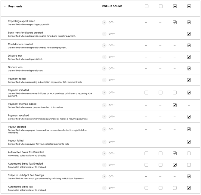 HubSpotのユーザー向けの支払い通知設定。Eメール通知を有効または無効にするチェックボックスが表示されたイベントのリスト。