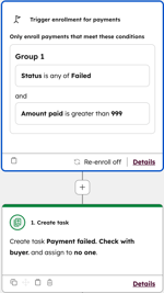 Workflow trigger configuration showing Status set to Failed and Amount paid greater than a defined value.