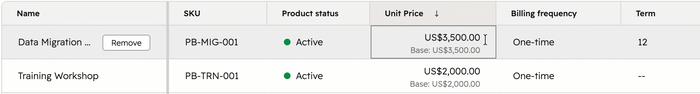Edit and customize columns displayed in the price books table