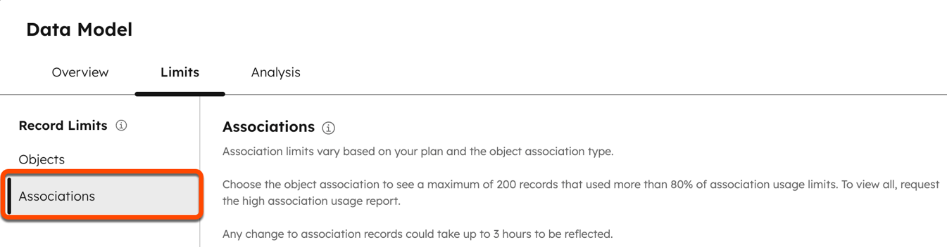 Screenshot of the HubSpot 'Limits' settings page, displaying the Product to Deals association limit of 100,000 and one record near its limit.
