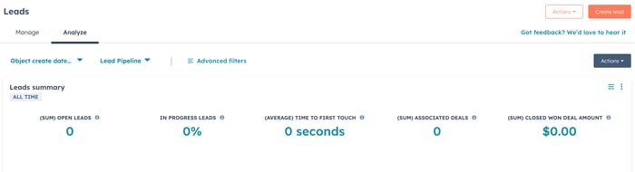 Guia Analisar do resumo do lead. Abaixo da guia, há filtros para "Leads Objeto create date/time" (Clientes potenciais criam data/hora) e "Lead Pipeline", juntamente com "Advanced Filters" (Filtros avançados). A tela principal mostra "Leads Summary" para "ALL TIME". Abaixo disso, cinco métricas-chave são exibidas horizontalmente: "SOMA MÉDIA DE", "LEADSSUM EM ANDAMENTO", "LEADSAVERAGE TIME TO FIRST" , "TOUCHSUM ASSOCIATED DEALS" e "SOMA DE VALOR DO NEGÓCIO FECHADO". No canto superior direito, os botões "Ações" e "Criar lead" ficam visíveis.