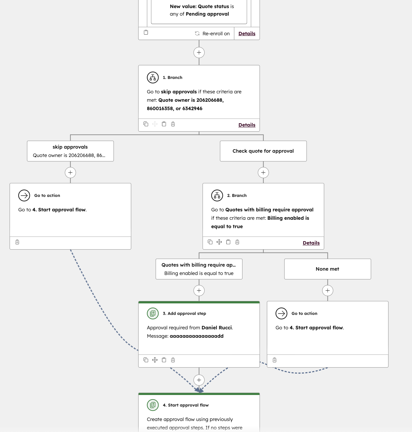 quote-approvals-bypass-workflow