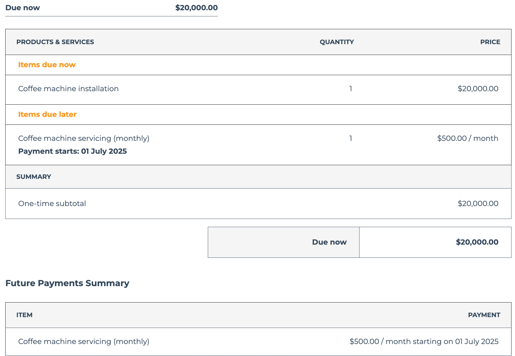 HubSpotの見積もりで、現在の支払い期限の請求と今後の定期請求が表示された今後の支払いの概要セクションがある場合の例。