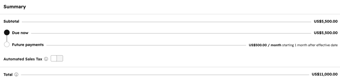 Quote summary showing due now and future payment amounts.