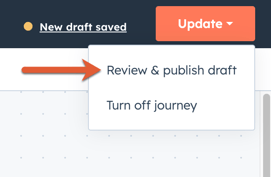 review and publish journey draft