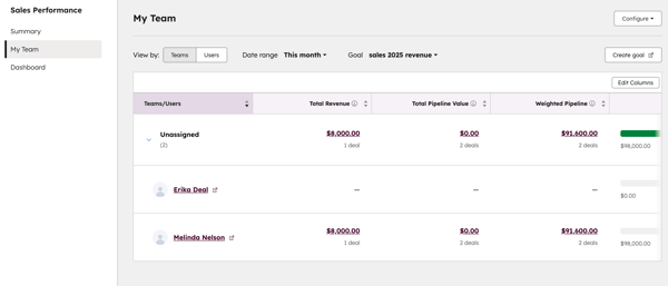 sales-manager-workspace-my-team-users