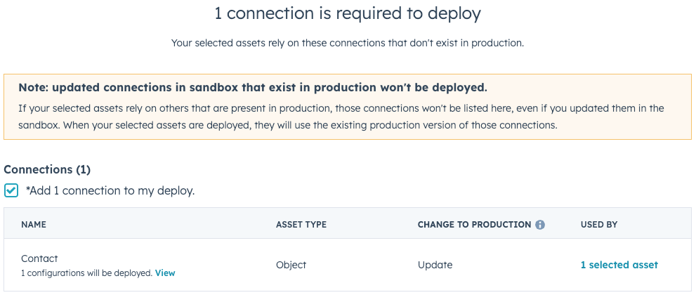 HubSpot sandbox deployment connections step, showing assets used by selected items and option to add connections.