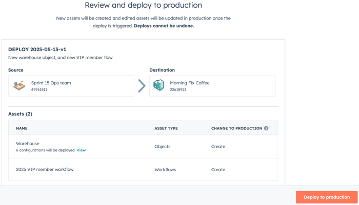 HubSpot sandbox deployment review step, showing deploy name, description, and assets to be deployed.