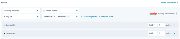 scoring-individually-enagement