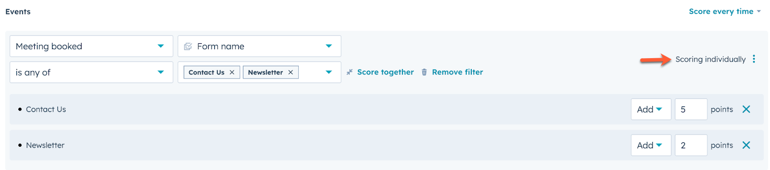 scoring-individually-enagement