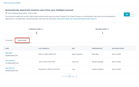 screenshot showing deactivated tab