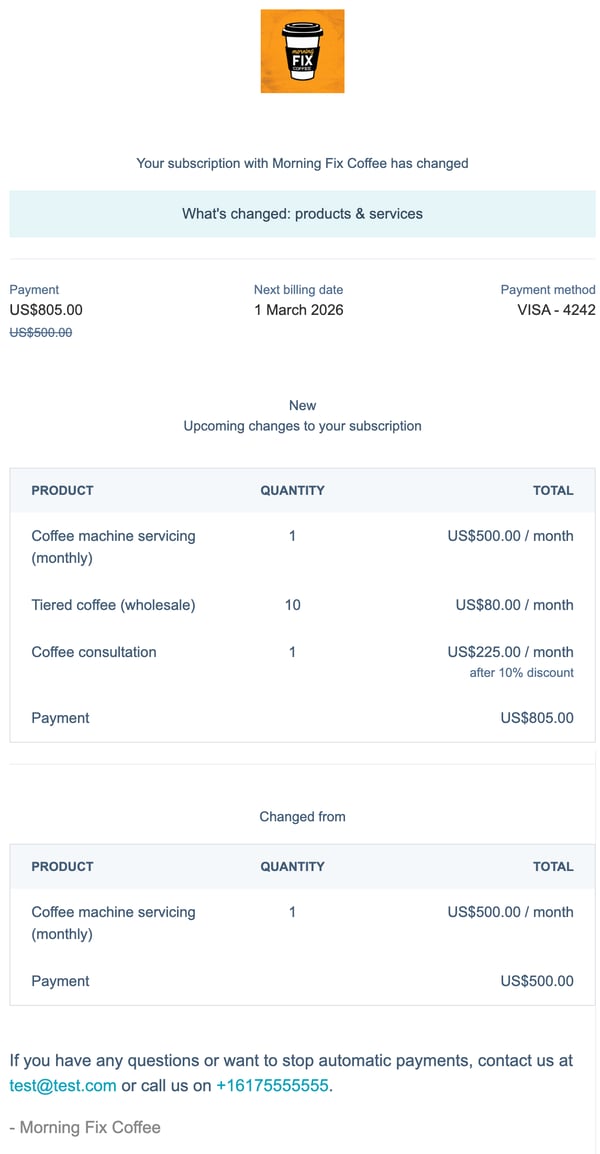 Email example showing a customer notification after a HubSpot subscription is updated.