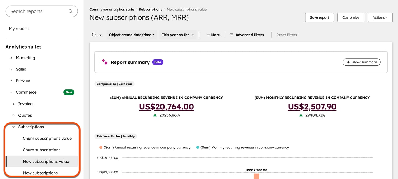 HubSpot subscriptions analytics dashboard showing charts for recurring revenue, churn, and active subscriptions.