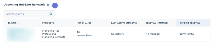 upcoming-hubspot-renewals-on-dashboard