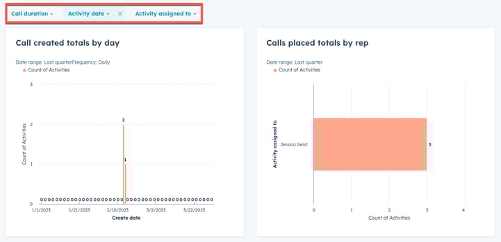 aufruf-analytics-filter