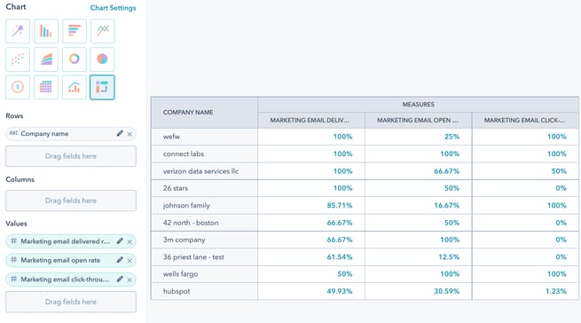 top-10-target-accounts