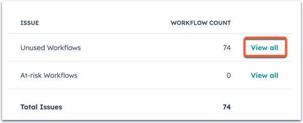 view-all-workflows