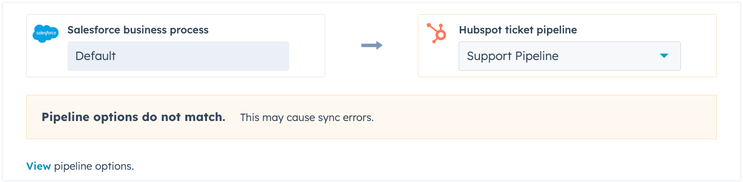 salesforce-ticketsync-pipelines
