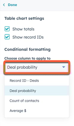 select-column-conditional-formatting