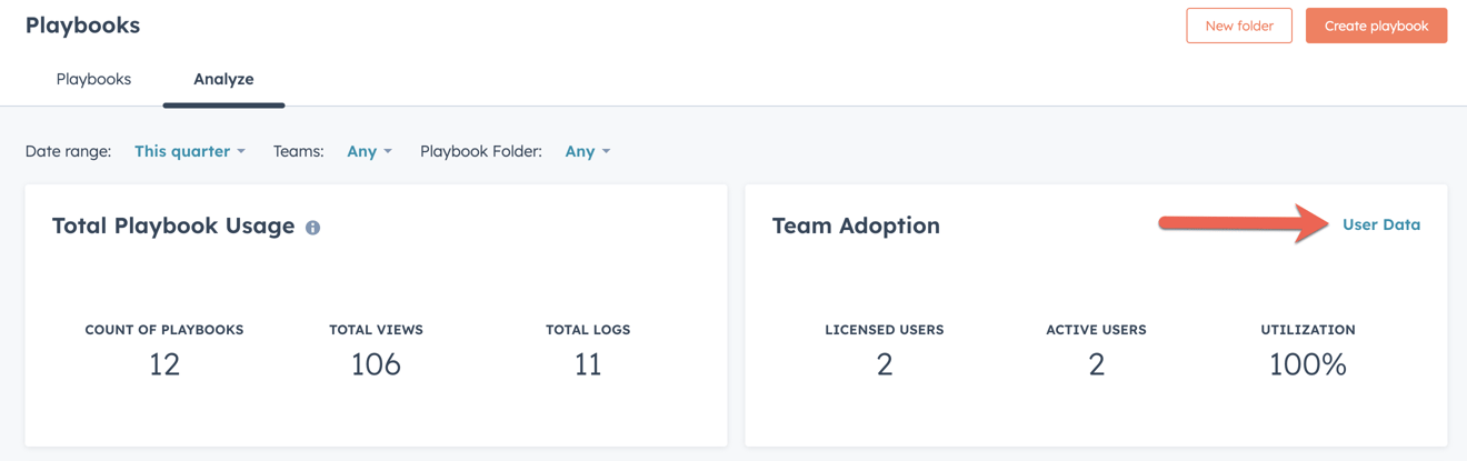 view-reporting-data-1