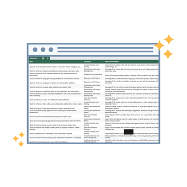 LP - Mid Page - 200 Ways