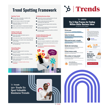 LP Lower Image - Finding Market Opportunity