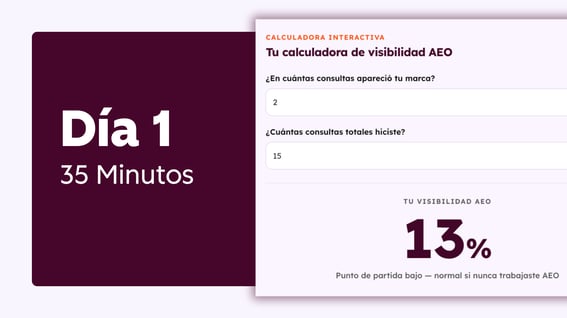 Reto AEO