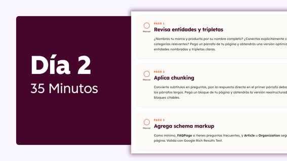 Reto AEO