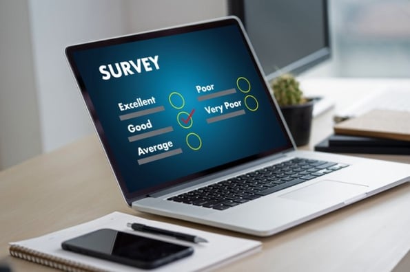 Likert-scale