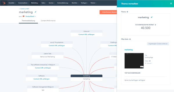 Seo tools im hubspot cms