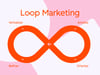 Loop Marketing: como usar as ferramentas da HubSpot para potencializar seus resultados