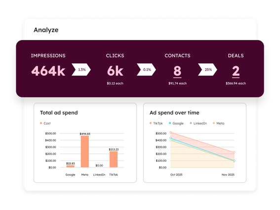 MH_Ads_Analyze_EN_03102026 2x