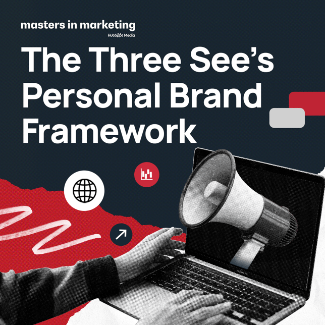 MIM_The Three Sees Personal Brand Framework_Featured_Option 3