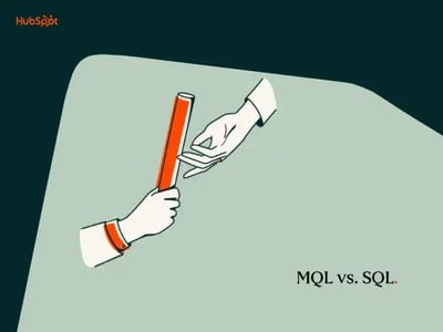 MQL vs. SQL