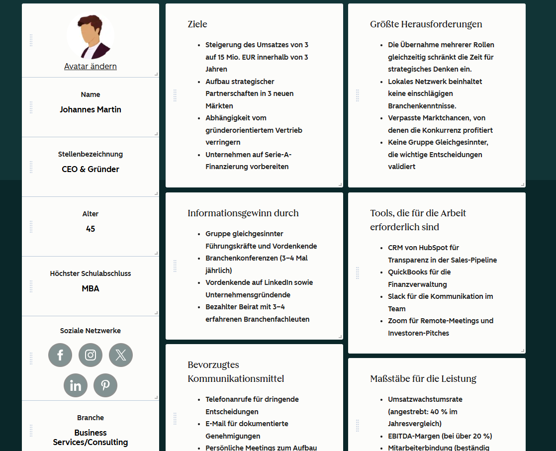 Persona-Beispiel mit Make My Persona: Buyer-Persona