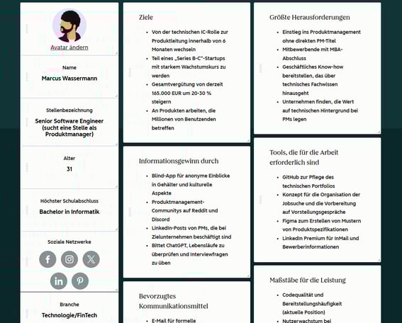 Make My Persona: KI-Persona-Generator